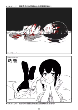 Page 8 of FUBUKICHAN