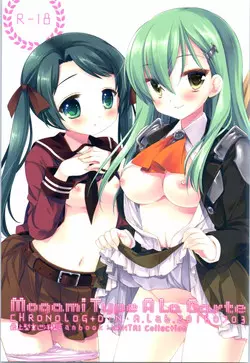 Download MogamiType A La Carte