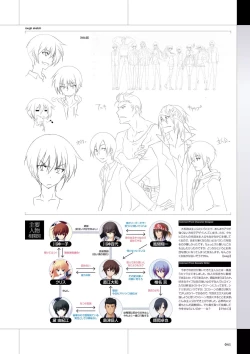 Page 43 of Maji de Watashi ni Koi Shinasai Visual Fan Book