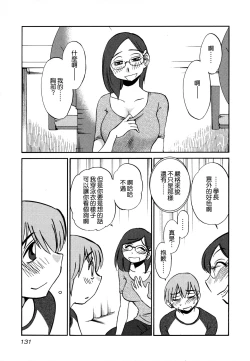 Page 133 of Rakujitsu no Panthos 3