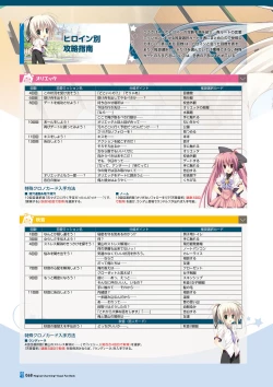 Page 70 of Magical Charming! VFB