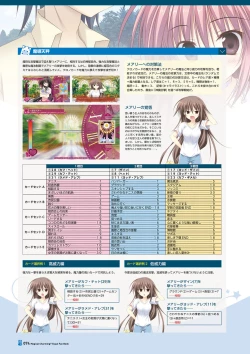 Page 76 of Magical Charming! VFB