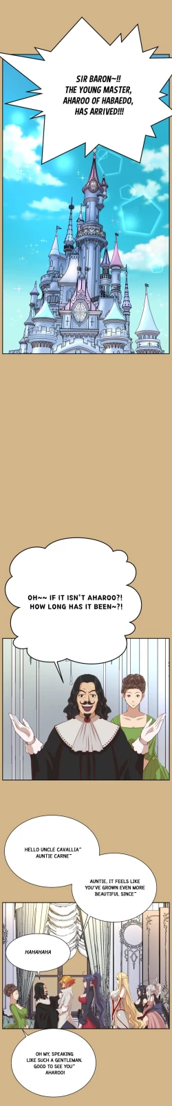 Page 710 of Aharoo Ch.1-40