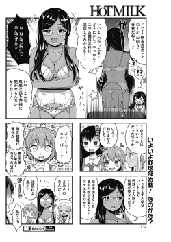 Page 126 of COMIC HOTMILK 2017-01