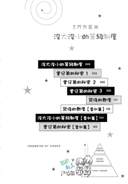 Page 4 of Namaiki Hierarchy | 没大没小的等级制度