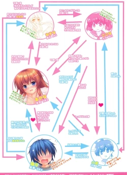 Page 21 of Sakuraichi no Kyoudai Jijou 01