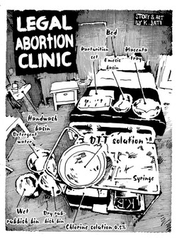 Download Legal Abortion Clinic