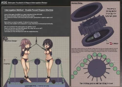 Page 14 of Kuchikukan Yuudachi Shigure Jinmon Chousho