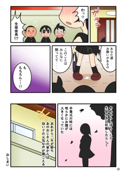 Page 13 of Yokubou Ganko Oji-san