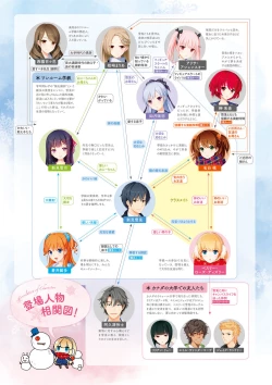 Page 4 of Giniro, Haruka Visual Fanbook