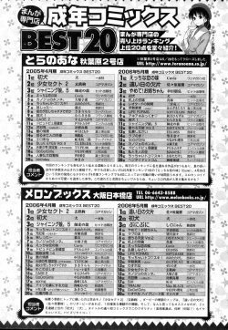 Page 191 of Bishoujo Teki Kaikatsu Ryoku 2006 Vol.10