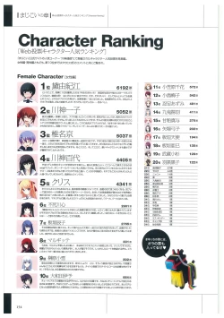 Page 157 of Maji de Watashi ni Koi Shinasai Visual Fan Book