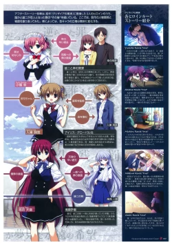 Page 10 of Grisaia no Meikyuu Visual Fanbook
