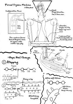 Page 24 of Kuchikukan Shigure Kyousei Zecchou Souchi