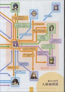 Page 39 of Seinarukana The Spirit of Eternity Sword 2 Material Book