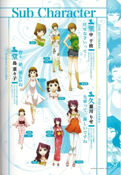 Page 15 of ENDLESS SUMMER TIME