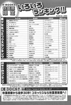 Page 239 of Comic Papipo 2006-05