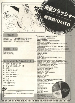 Page 158 of Bishoujo Shoukougun 2000 Manga-Anime Hen