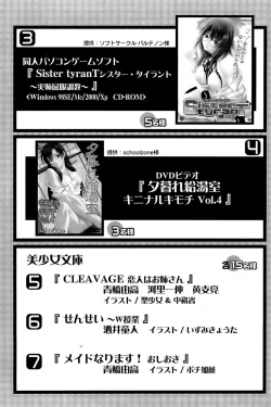 Page 264 of Comic Papipo 2006-11