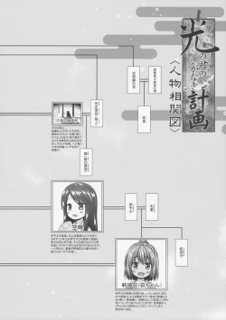 Page 21 of Hikari no Kimi no Saganaki Keikaku <Fujitsubo>