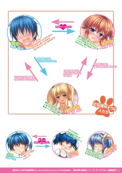 Page 23 of Sakuraichi no Kyoudai Jijou 02