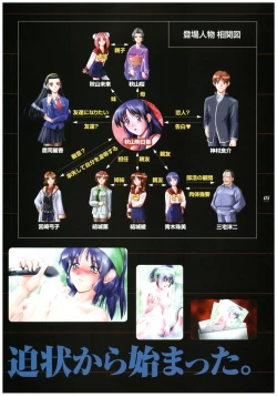 Page 10 of Kyouhaku Owaranai Asu original illustration art book