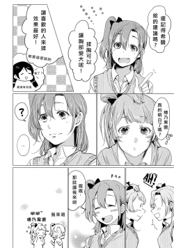 Page 8 of Konya wa Marshmallow Night yo | 今夜是棉花糖之夜