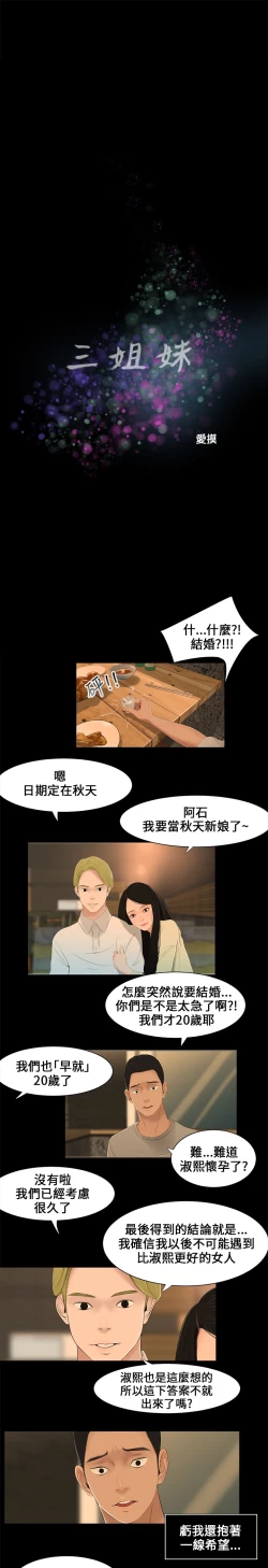 Page 20 of Three sisters 三姐妹ch.1-6