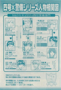 Page 292 of GUSH 2015-04