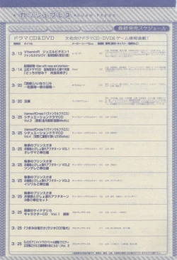 Page 463 of GUSH 2015-04