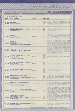 Page 466 of GUSH 2015-04