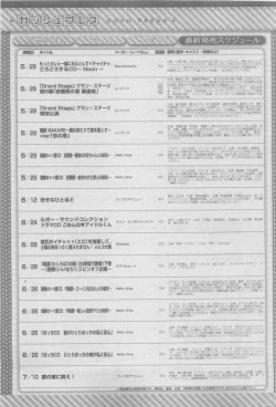 Page 85 of GUSH 2015-05