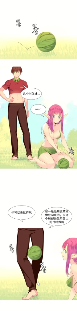 Page 246 of 我统治的世界Ch.1-14