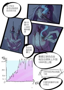 Page 8 of 铃铃的快乐奴隶生活