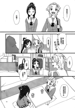 Page 13 of Koko de Kimenakya Onna ga Star!