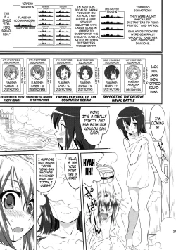 Page 36 of Teitoku no Ketsudan | Admiral's Decision