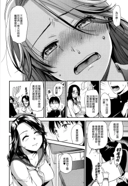 Page 172 of Namaiki Keiyaku