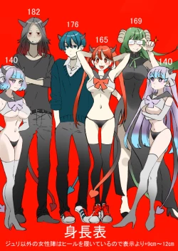 Page 54 of Dropout Succubus and Honors Incubus