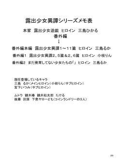 Page 24 of Roshutsu Shoujo Itan Jyuuichi Hen