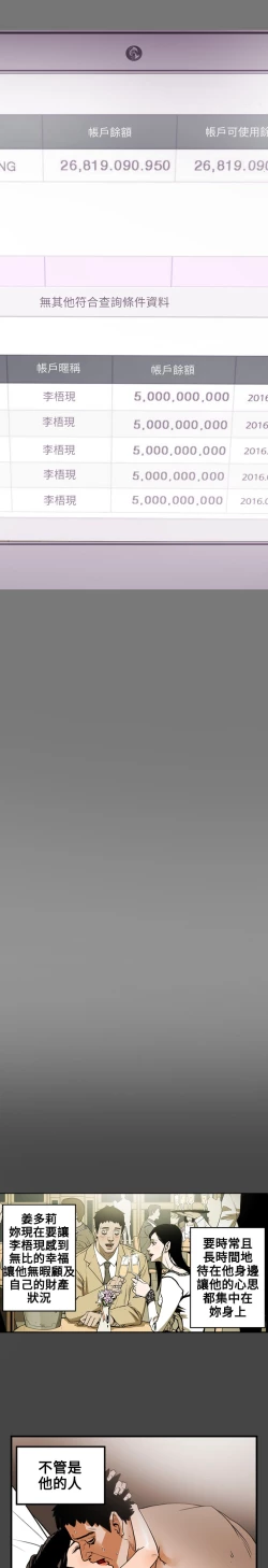 Page 133 of Honey trap 甜蜜陷阱 ch.8~15