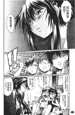 Page 193 of Kanojo de Ippai 1 | 女朋友滿室