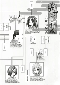 Page 21 of Hikari no Kimi no Saganaki Keikaku <Akashi>