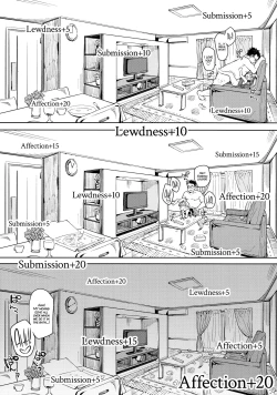 Page 20 of Tensai Shoujo demo Baka Mitaini Ecchi ni Narimasu. | Genius little girl becomes stupidly lewd.