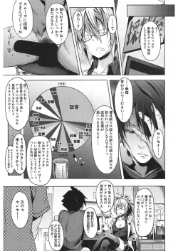 Page 265 of COMIC Mugen Tensei 2018-01