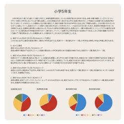 Page 12 of Shoujo Hatsuiku Nenji no Keikou to Tenbou