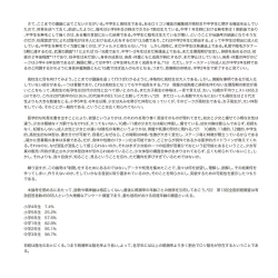 Page 22 of Shoujo Hatsuiku Nenji no Keikou to Tenbou