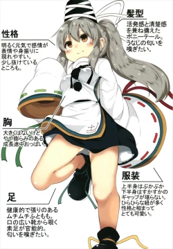 Page 36 of FutoMomo.