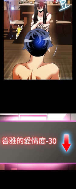 Page 267 of Love Parameter 恋爱辅助器 86-97中文