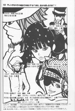 Page 22 of Dan fuku o nugasanaideincomplete