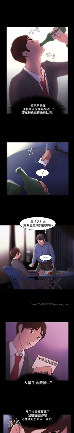 Page 145 of Looser Ch.1~10中文
